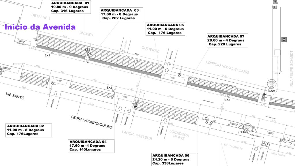 Mapa inicio da avenida